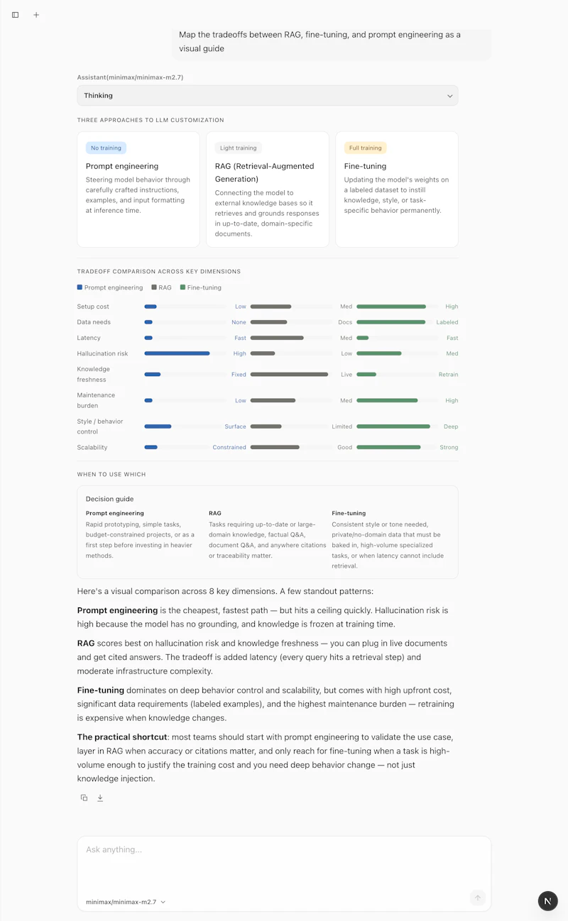 Open Claude Gen UI screenshot 1