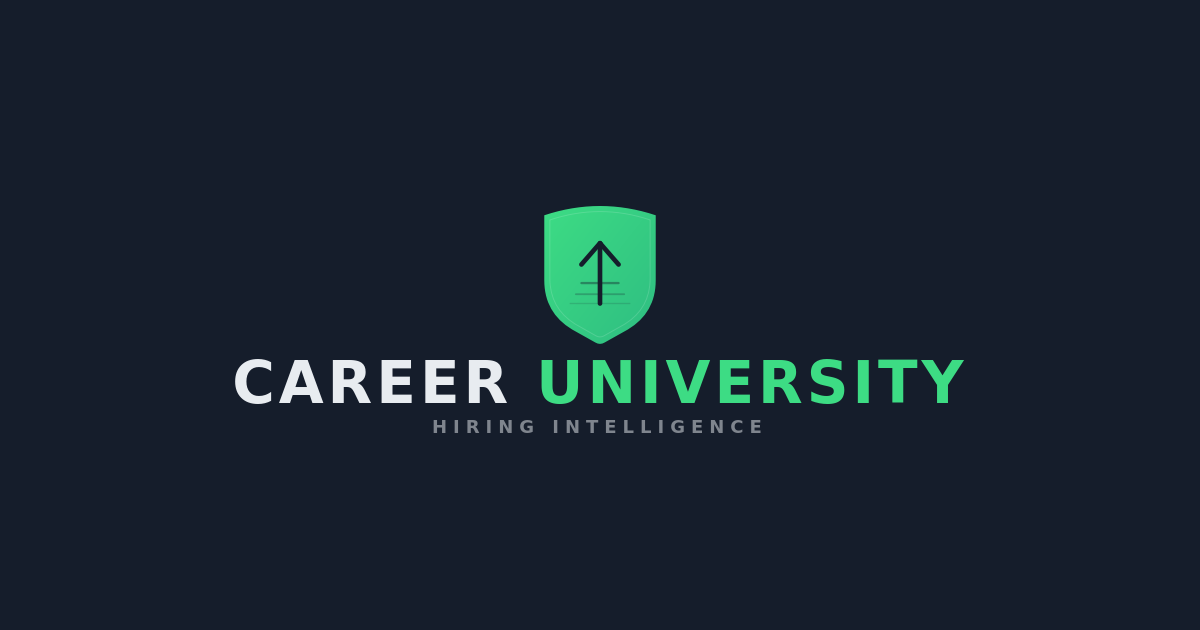 Career University