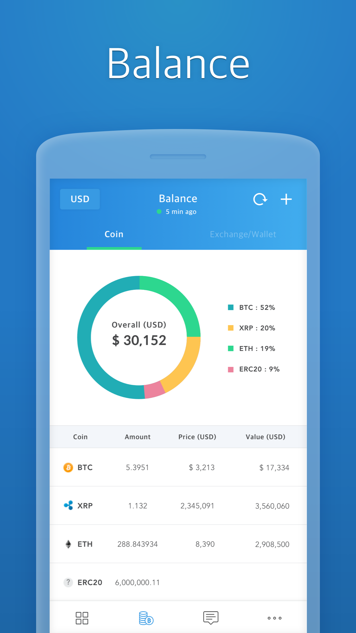 CoinManager gallery image