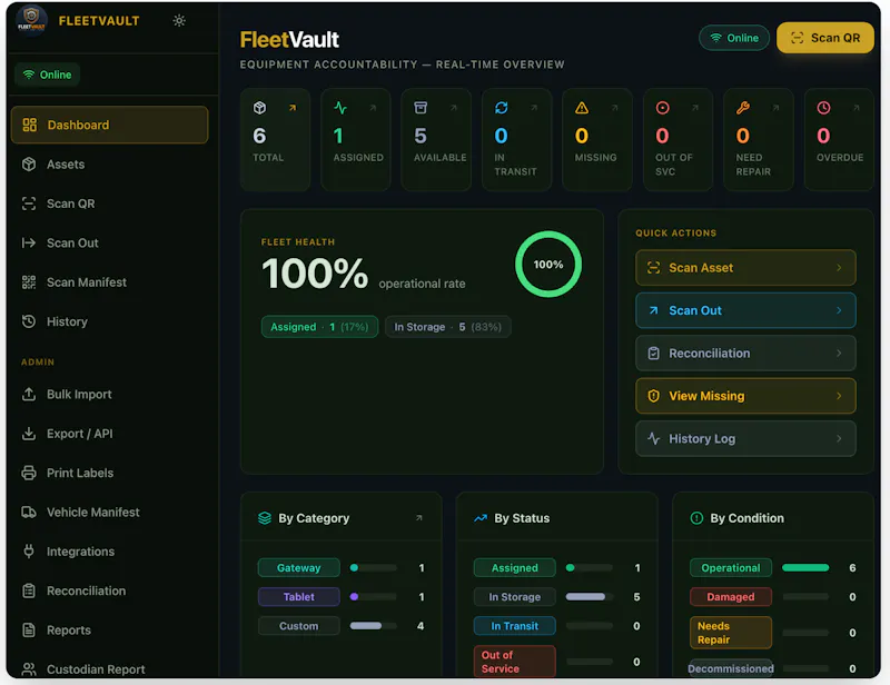 FleetVault screenshot 2