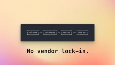 QuickDeploy gallery image