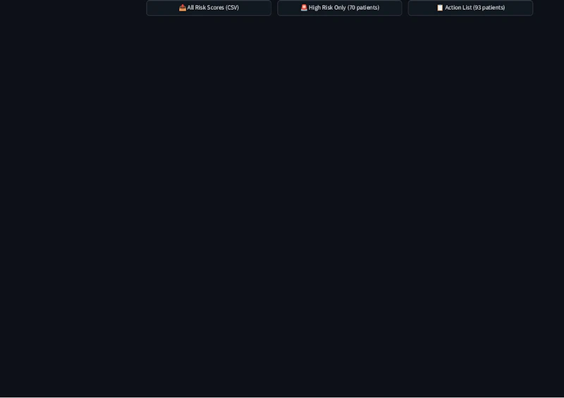 SmartDaas screenshot 2