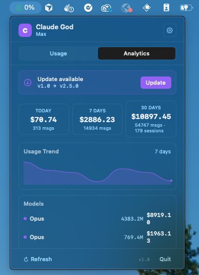 Claude God gallery image