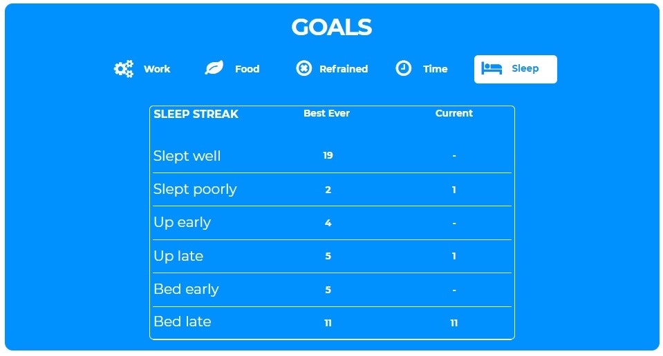 HistoricalMe gallery image