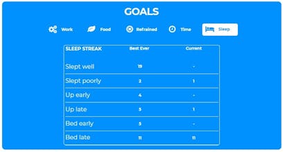 HistoricalMe gallery image