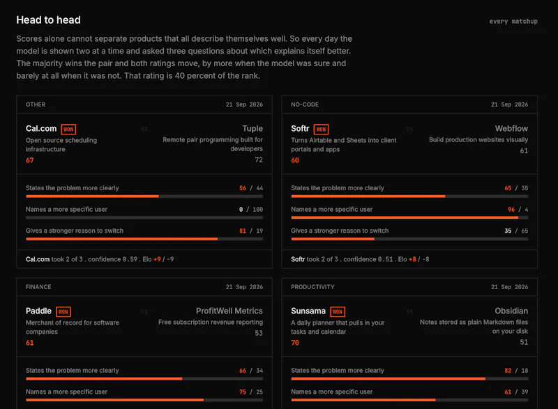 ProductPick screenshot 3