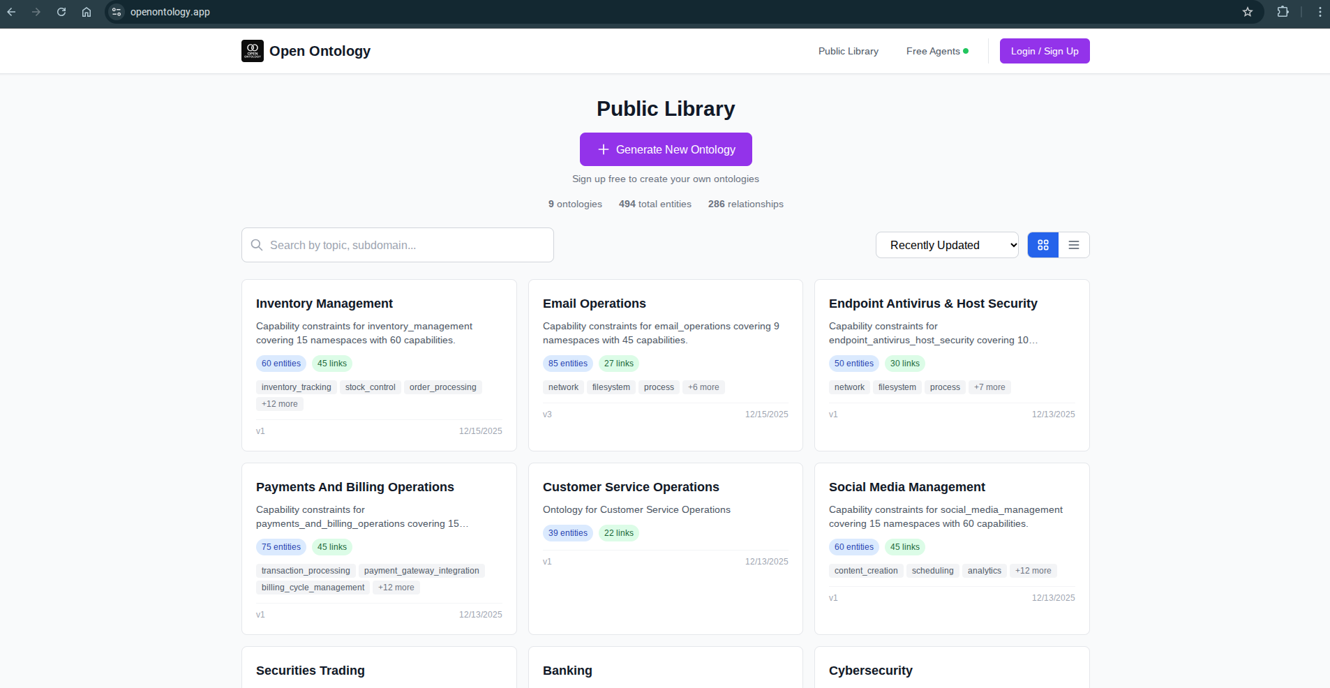 Open Ontology  gallery image