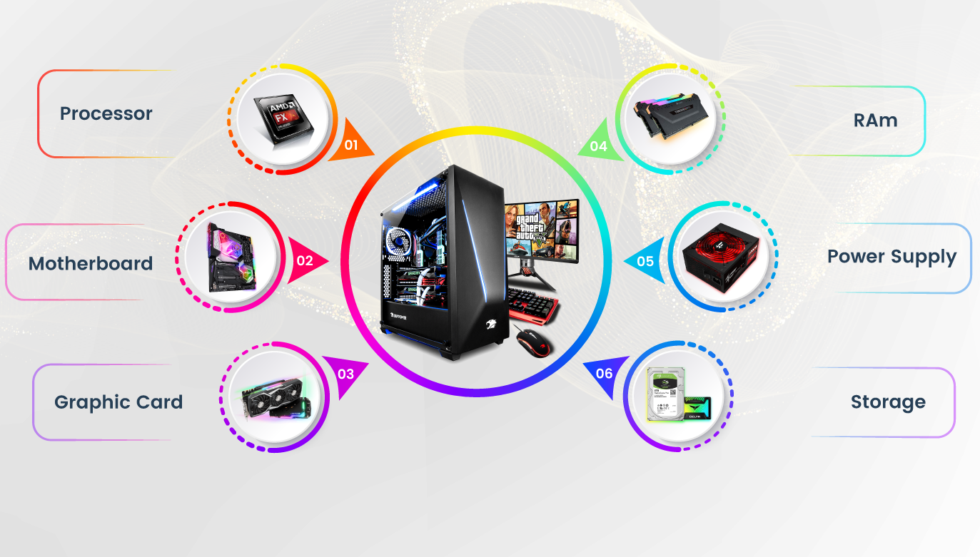 Соберите конфигуратор ПК и ПК media 1