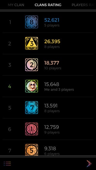 Numogy gallery image