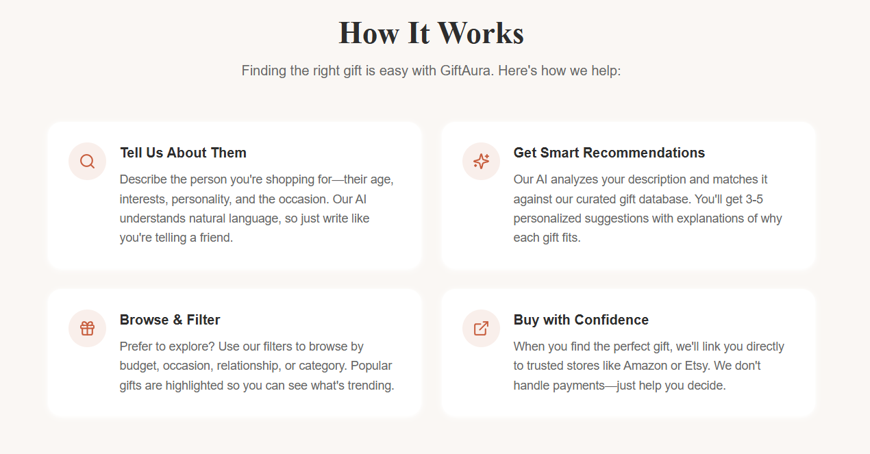 GiftAura gallery image