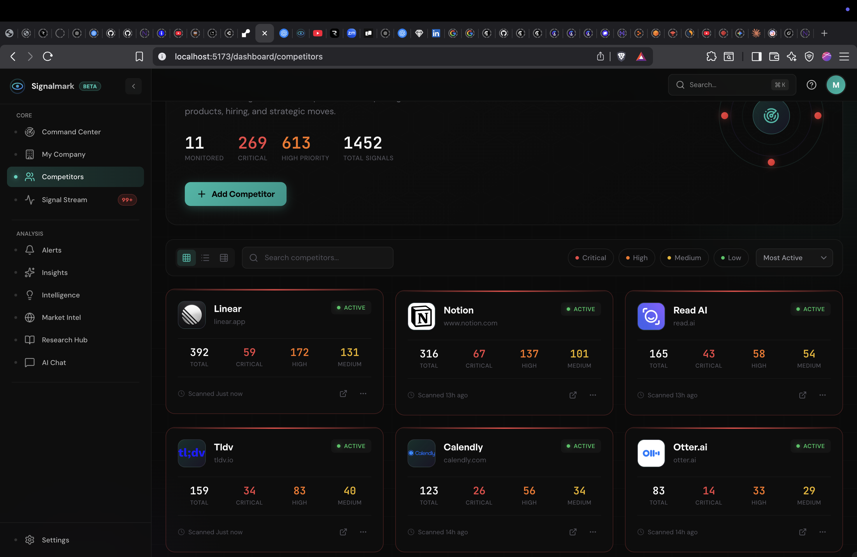 Signalmark - Screenshot 2 showing product features and functionality