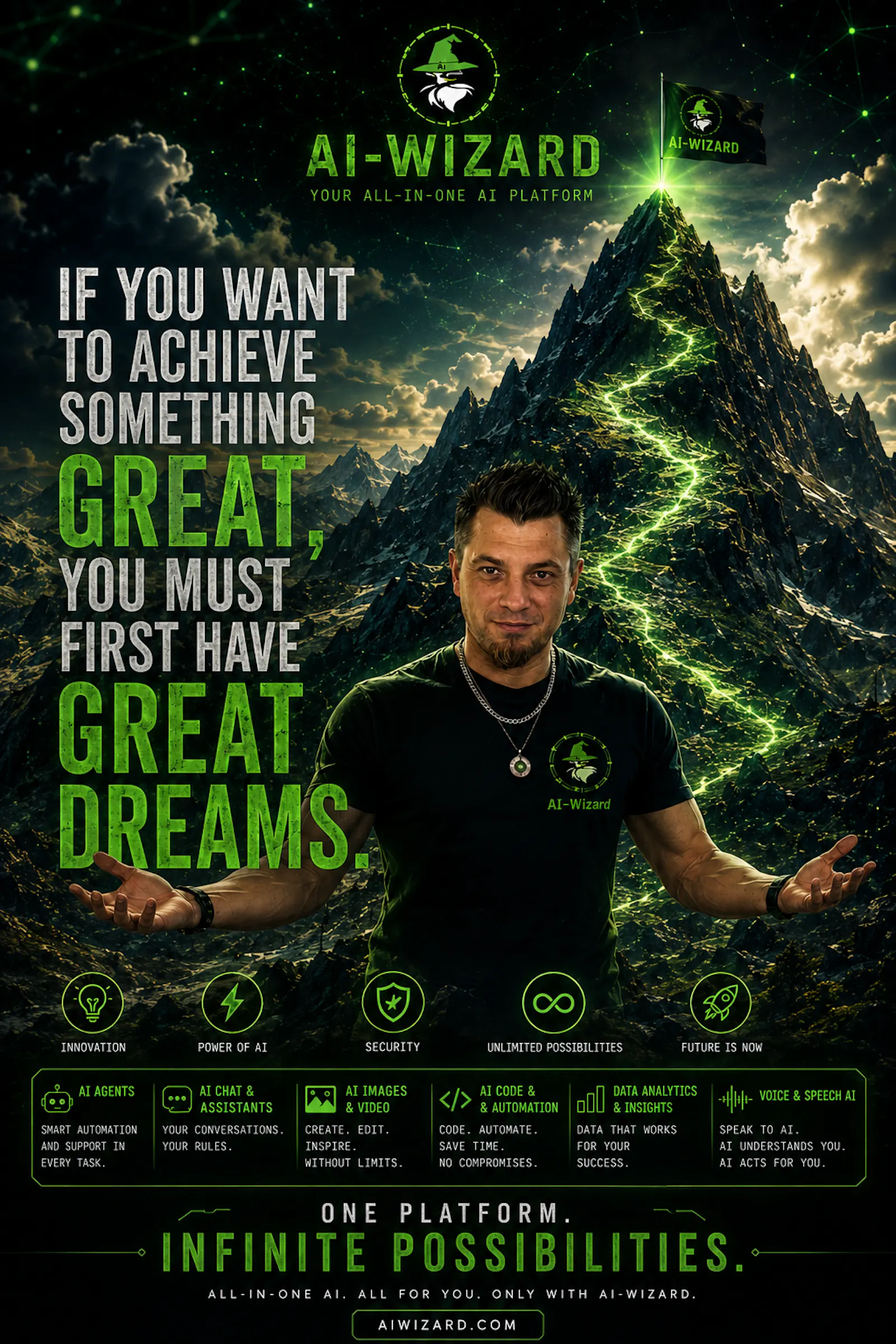 AI-Wizard screenshot 6