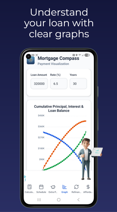 Mortgage Compass: Smarter Home Finance - Screenshot 5 showing product features and functionality