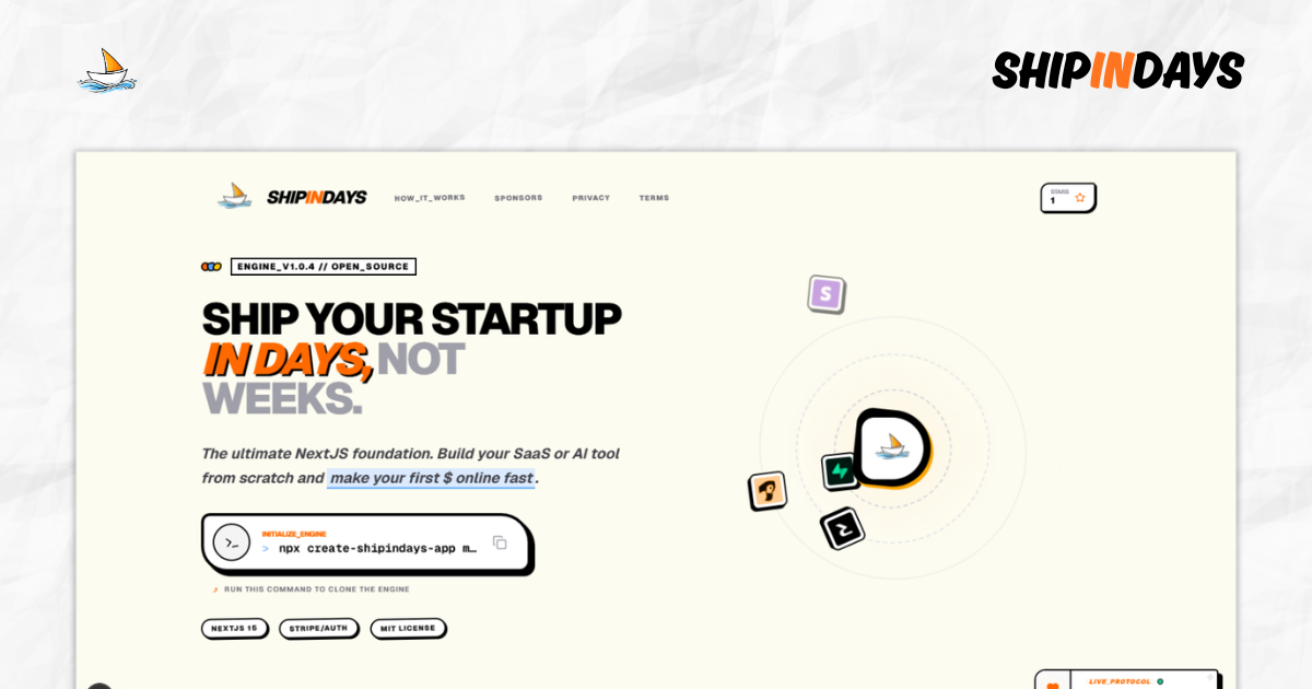 Shipindays gallery image