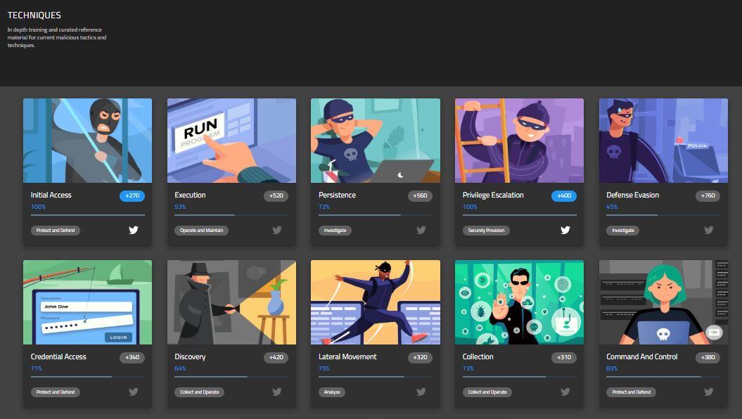 SightGain gallery image