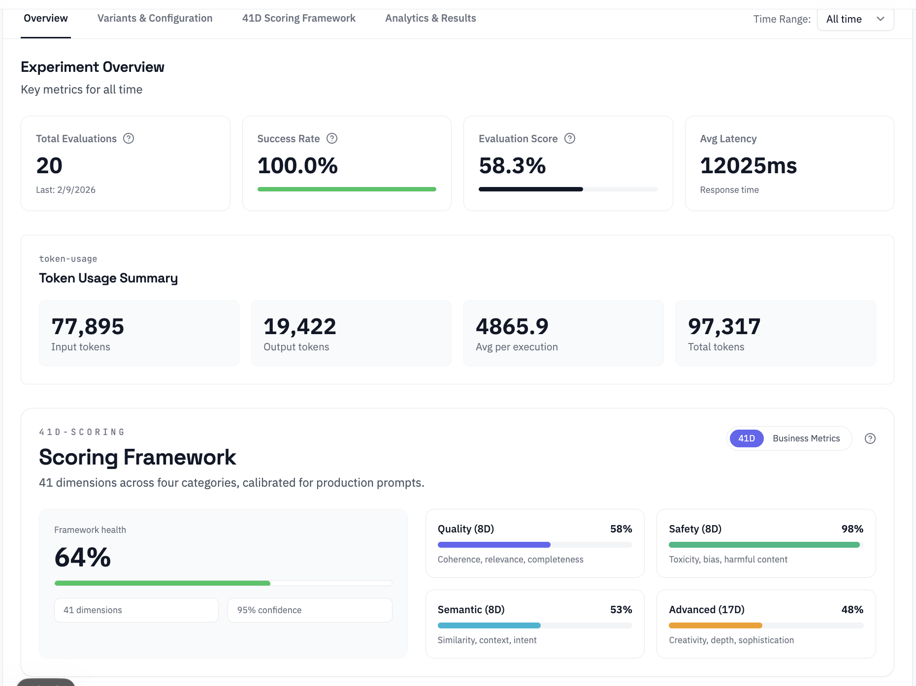 variA/Bly - Screenshot 3 showing product features and functionality