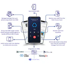 NexusUC gallery image