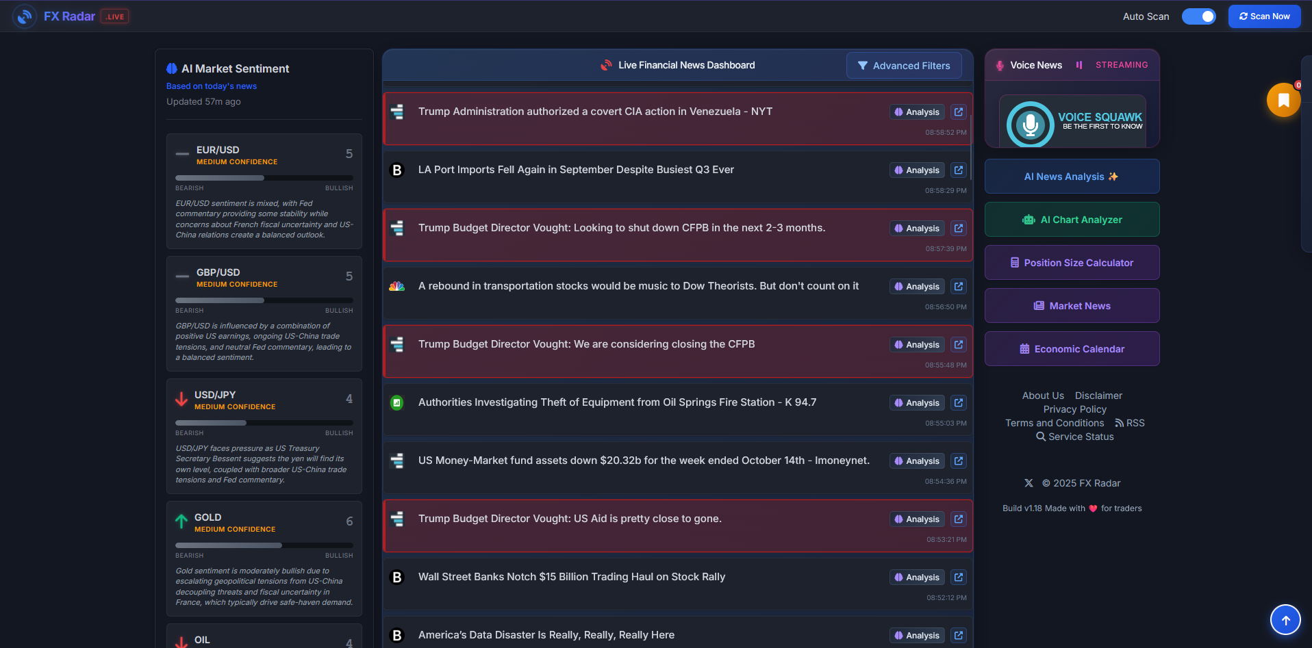 FXRadar – AI Live Financial News Hub gallery image