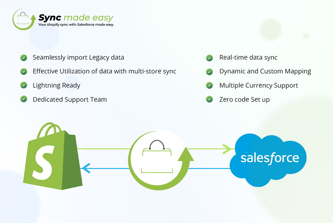 Sync Made Easy gallery image