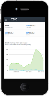 ZeroMail gallery image