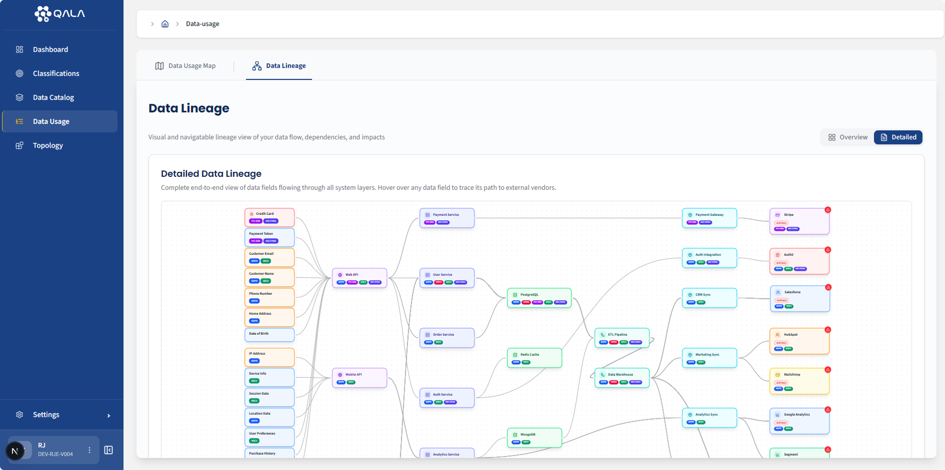Qala - Screenshot 3 showing product features and functionality