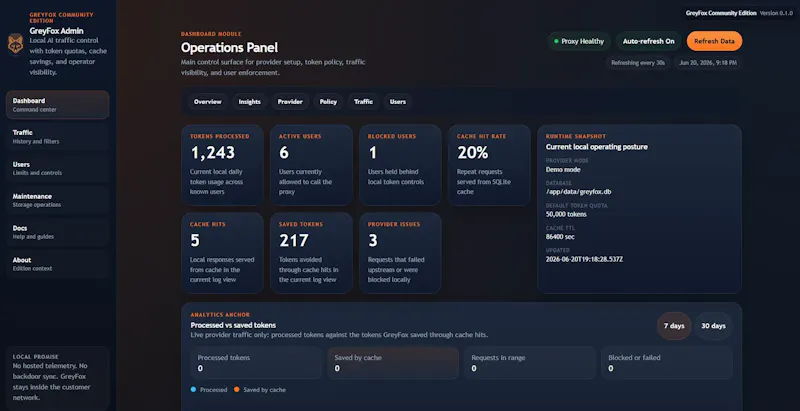 GreyFox screenshot 1