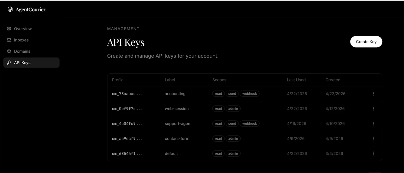 AgentCourier screenshot 7