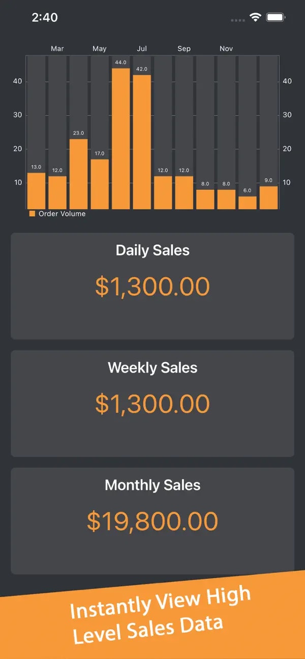 Orderwerks gallery image