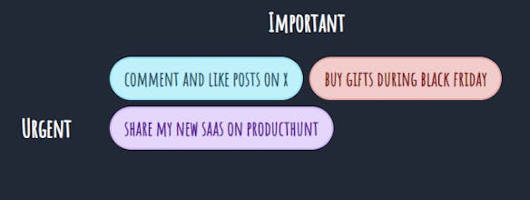 My Focus Garden gallery image