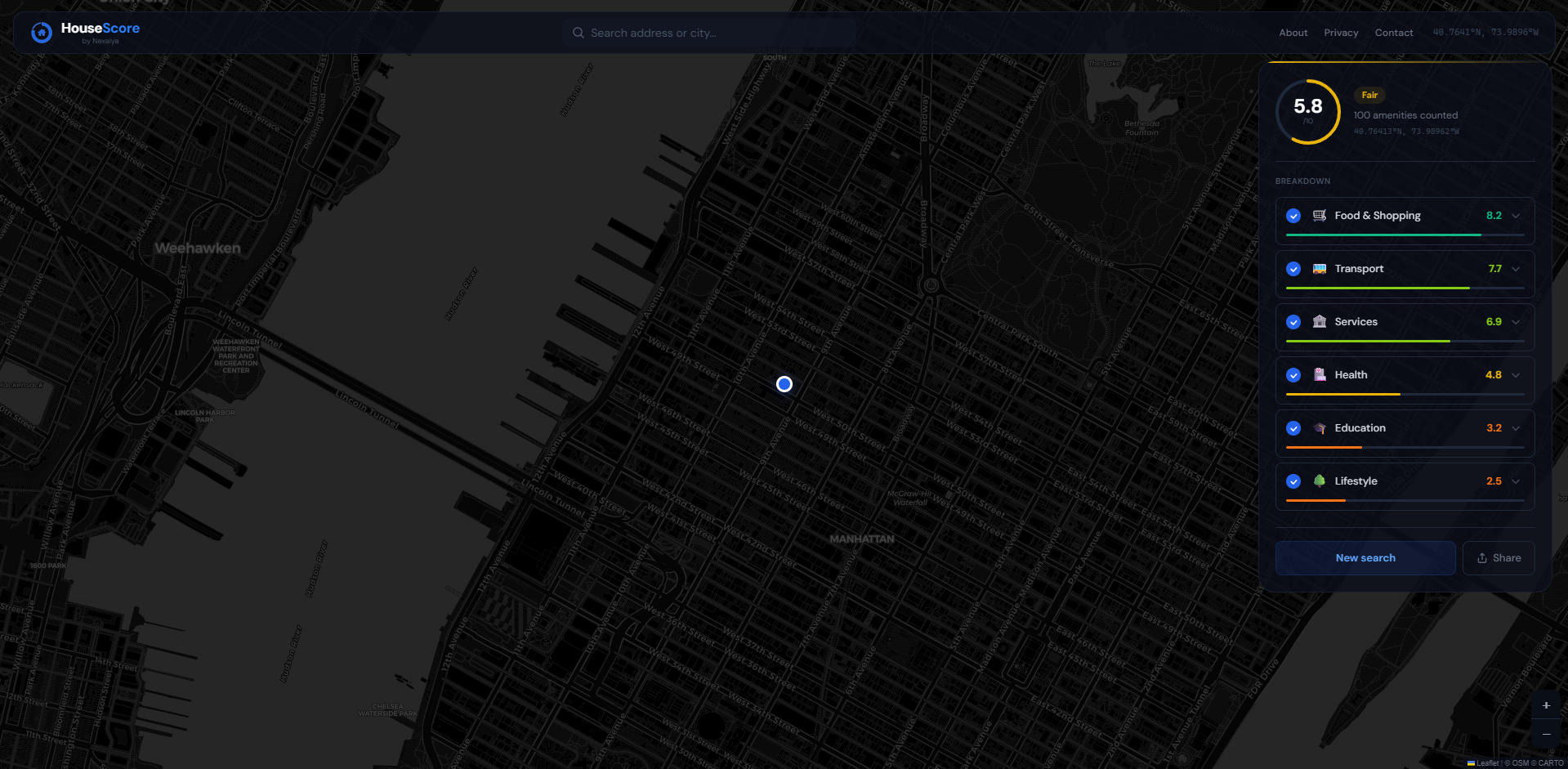 HouseScore gallery image