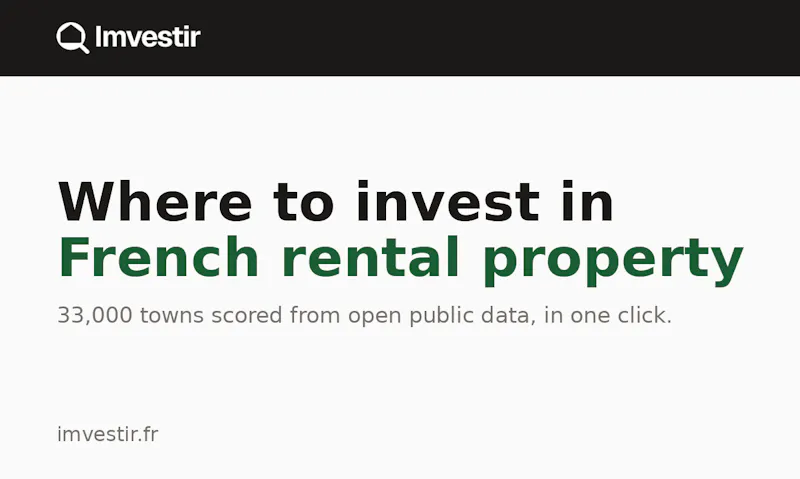 Imvestir screenshot 1