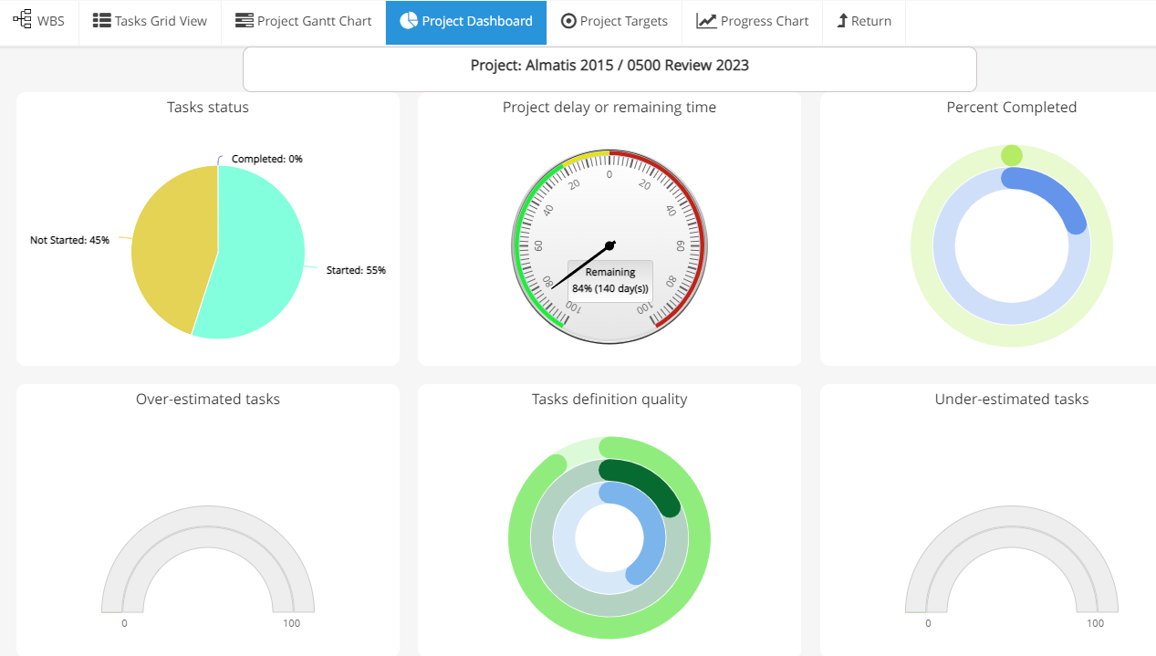TaskBrowse gallery image