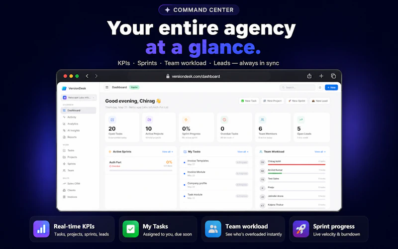 VersionDesk screenshot 1