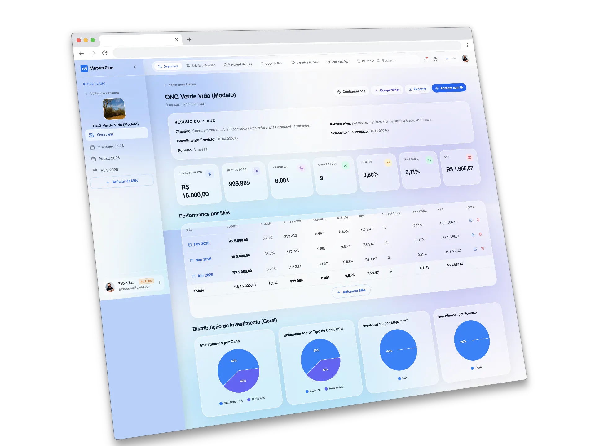 MasterPlan AI product banner