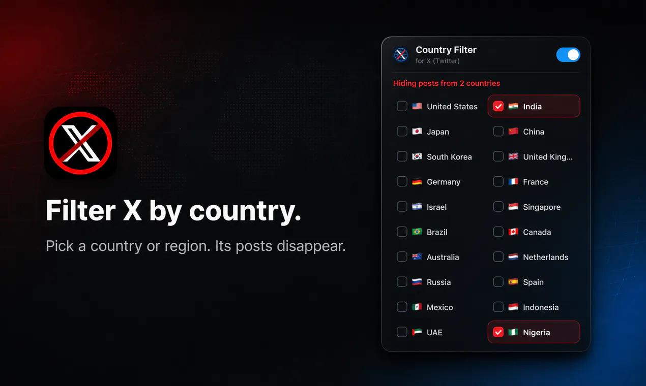 Country Filter for X (Twitter) gallery image