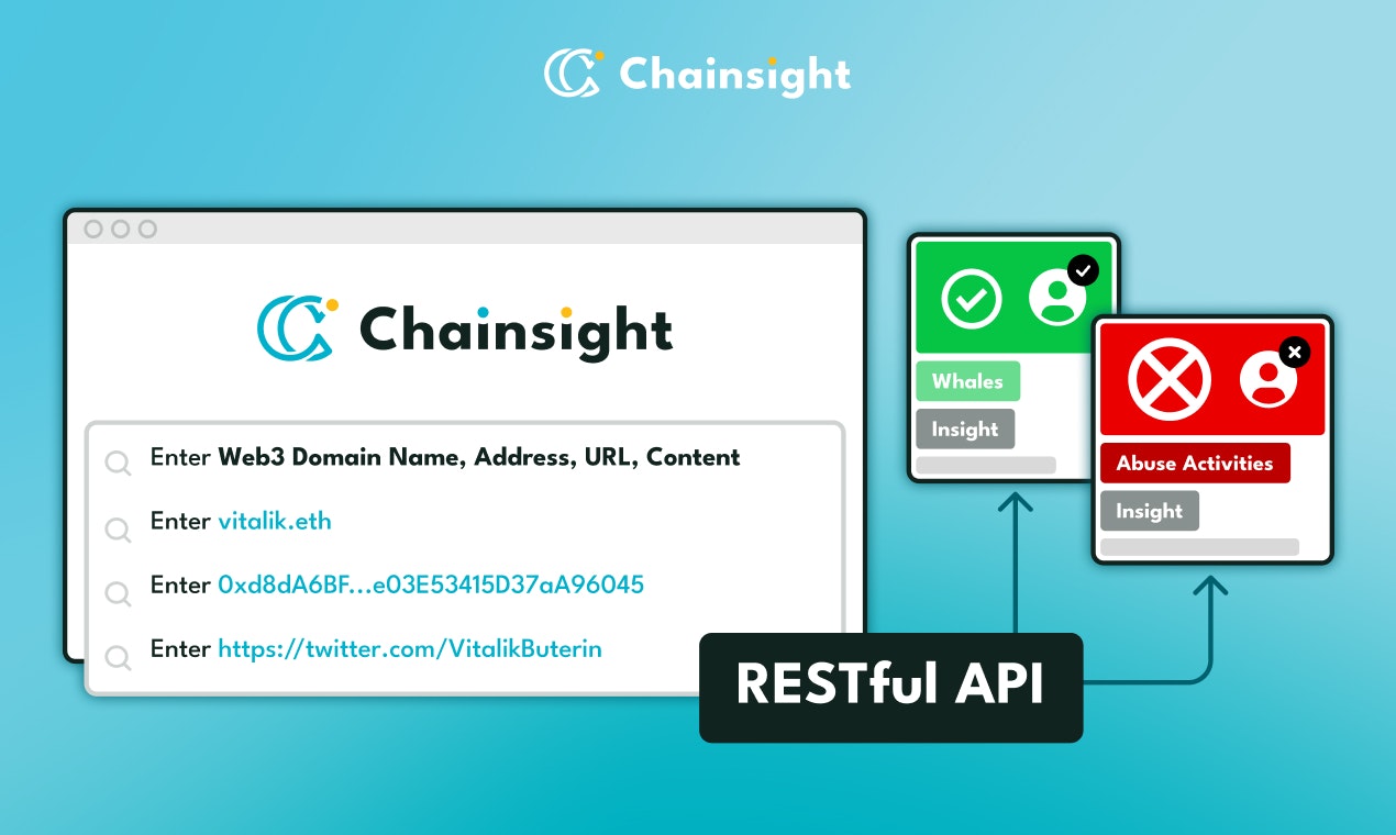 Chainsight media 1