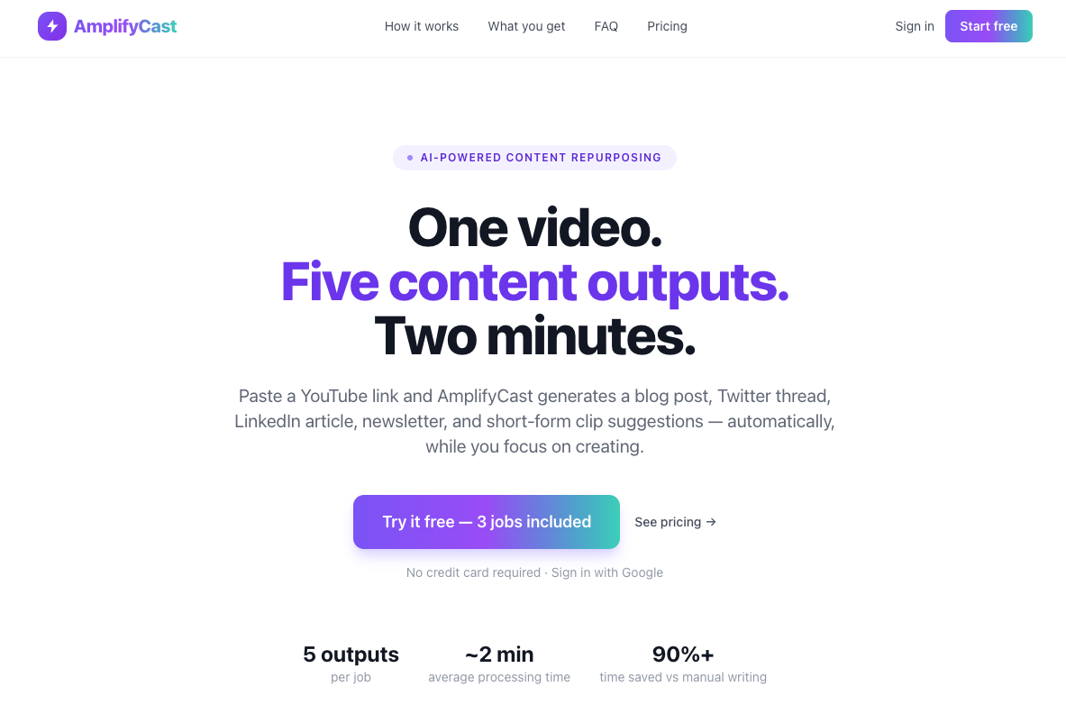 AmplifyCast gallery image