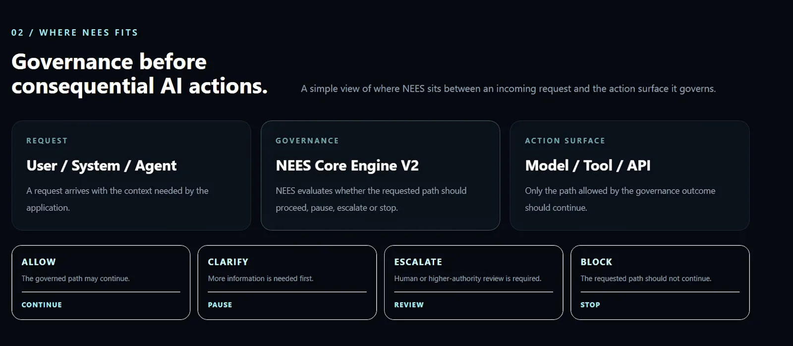 NEES Core V2 Developer Preview screenshot 4