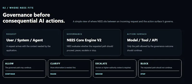 NEES Core V2 Developer Preview screenshot 4