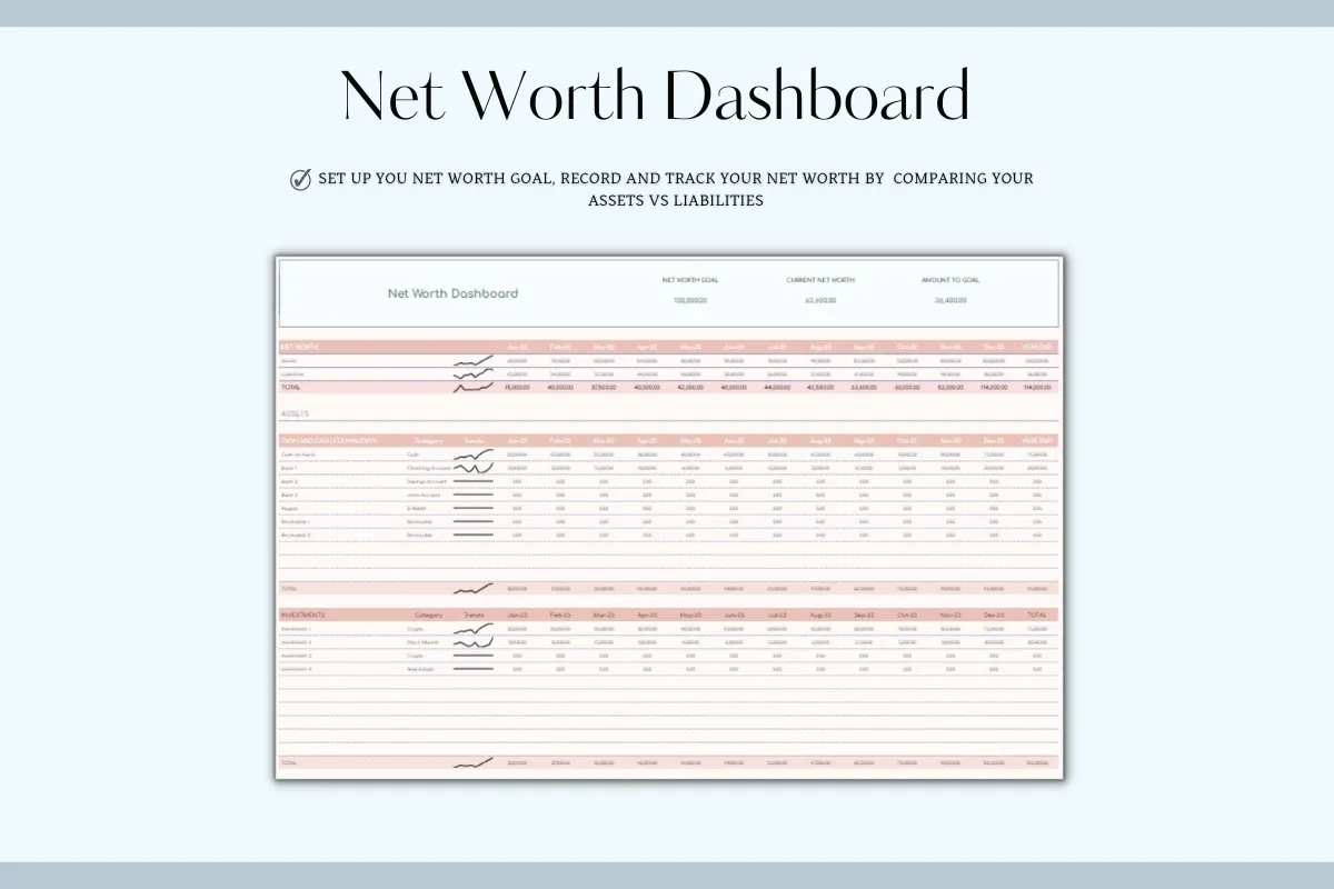 Yearly Budget Template Excel & Sheets gallery image