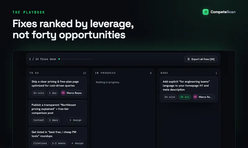 CompeteScan screenshot 3