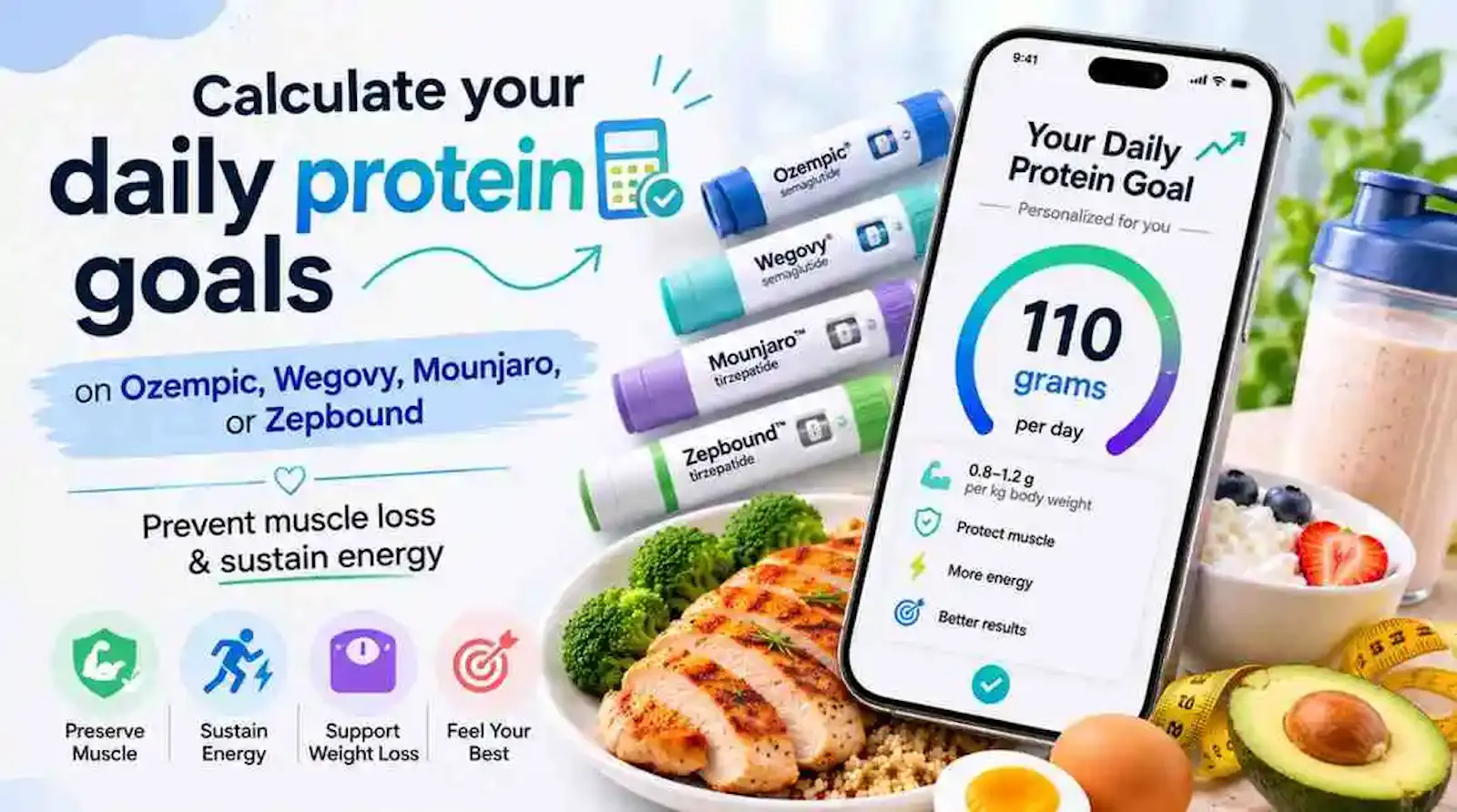 GLP-1 Protein Calculator screenshot 1