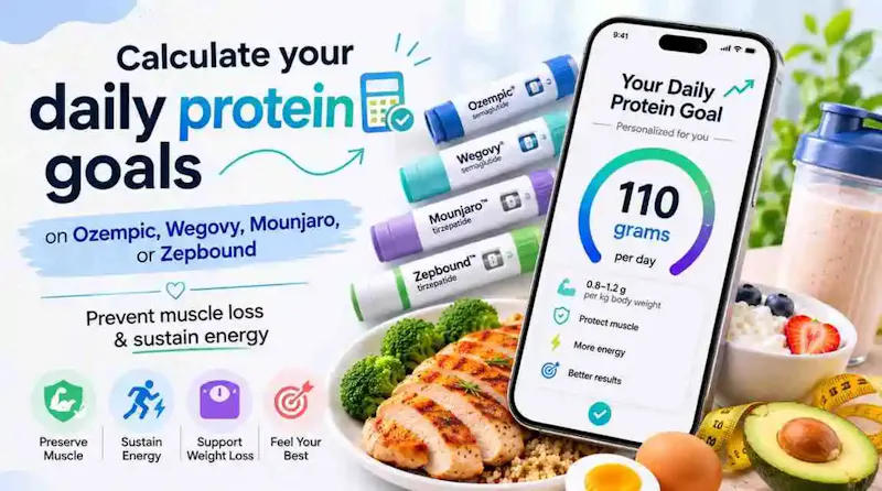 GLP-1 Protein Calculator screenshot 1