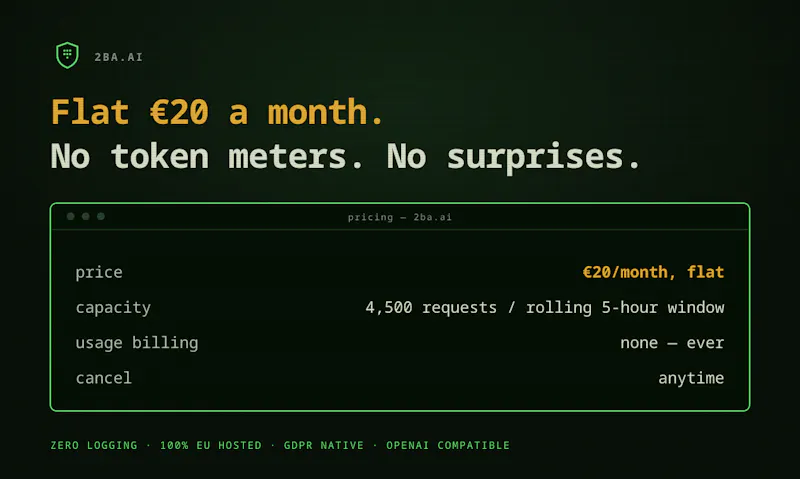 2BA.AI screenshot 4