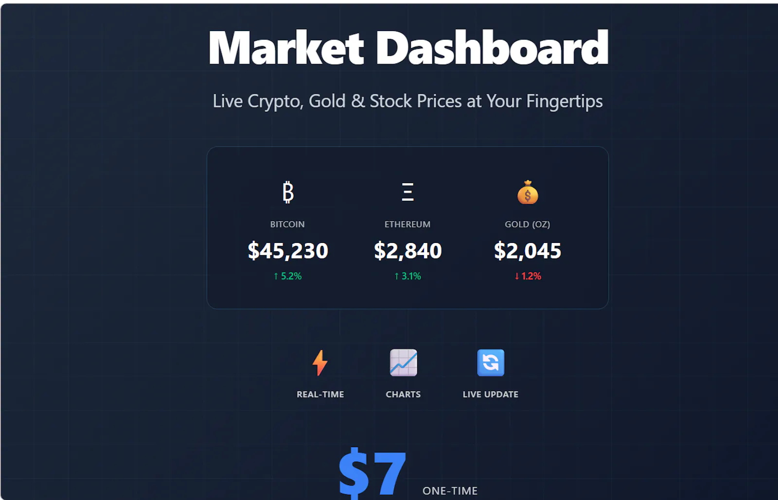 Market Dashboard screenshot 1