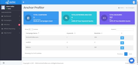 AnchorProfiler.com gallery image