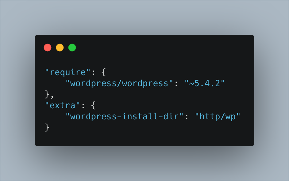 Wordpress is against CI gallery image