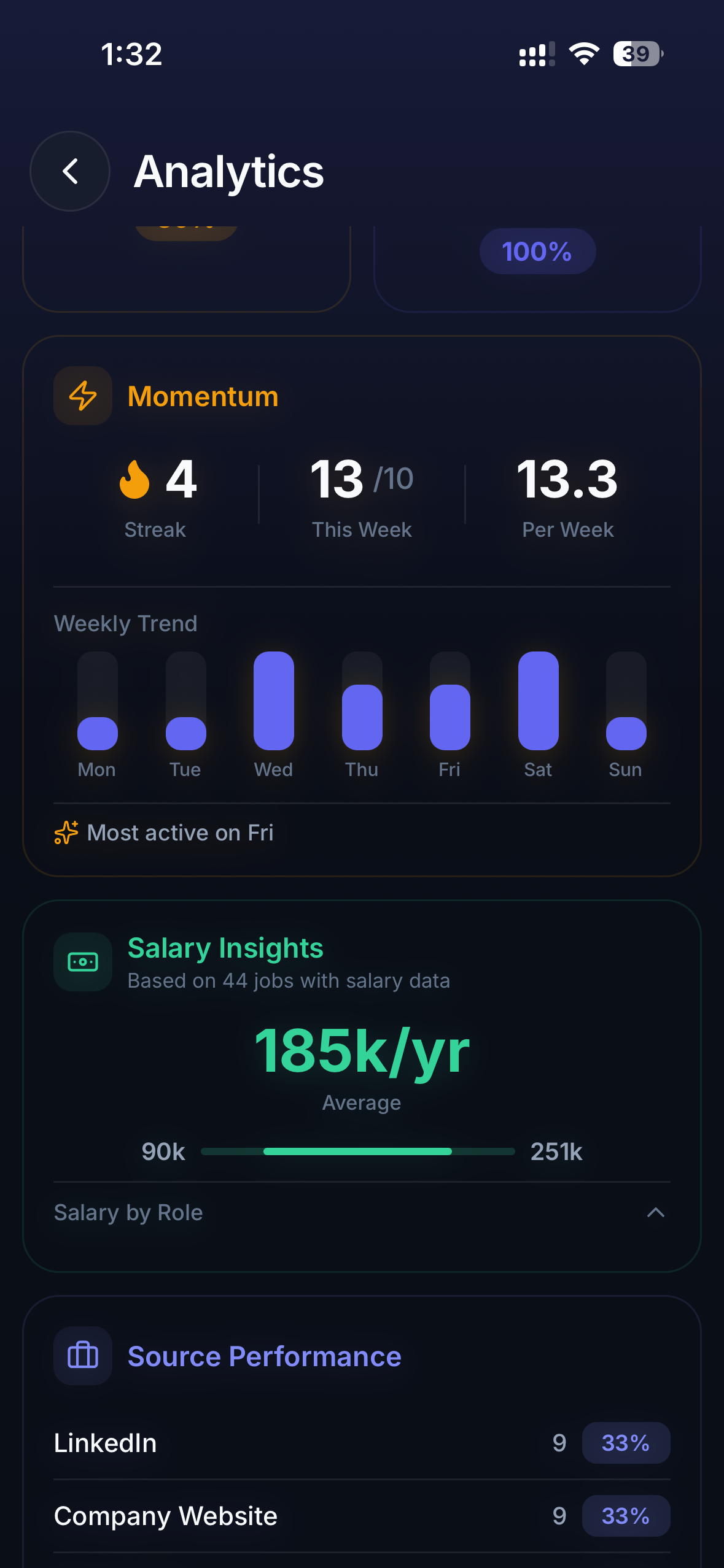 selectd - Screenshot 4 showing product features and functionality