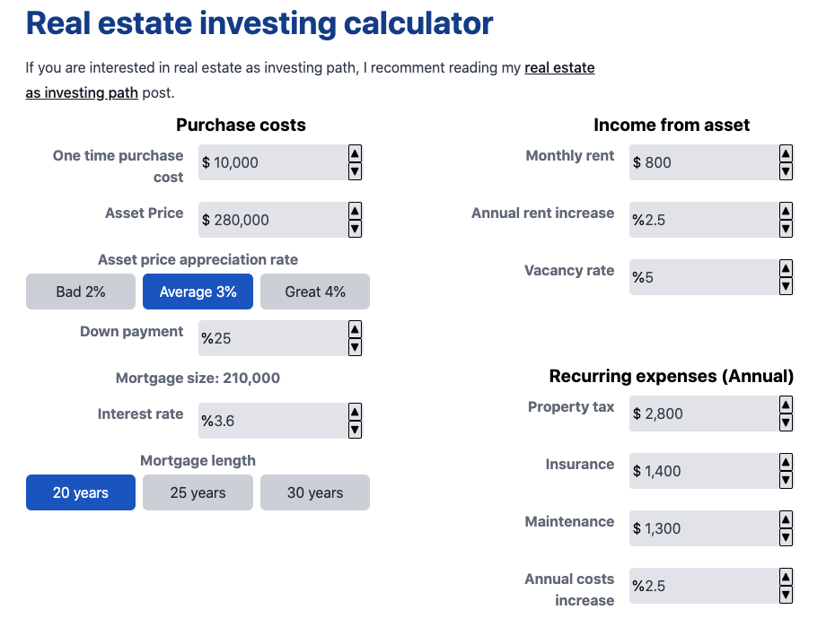 Real estate investment calculator gallery image