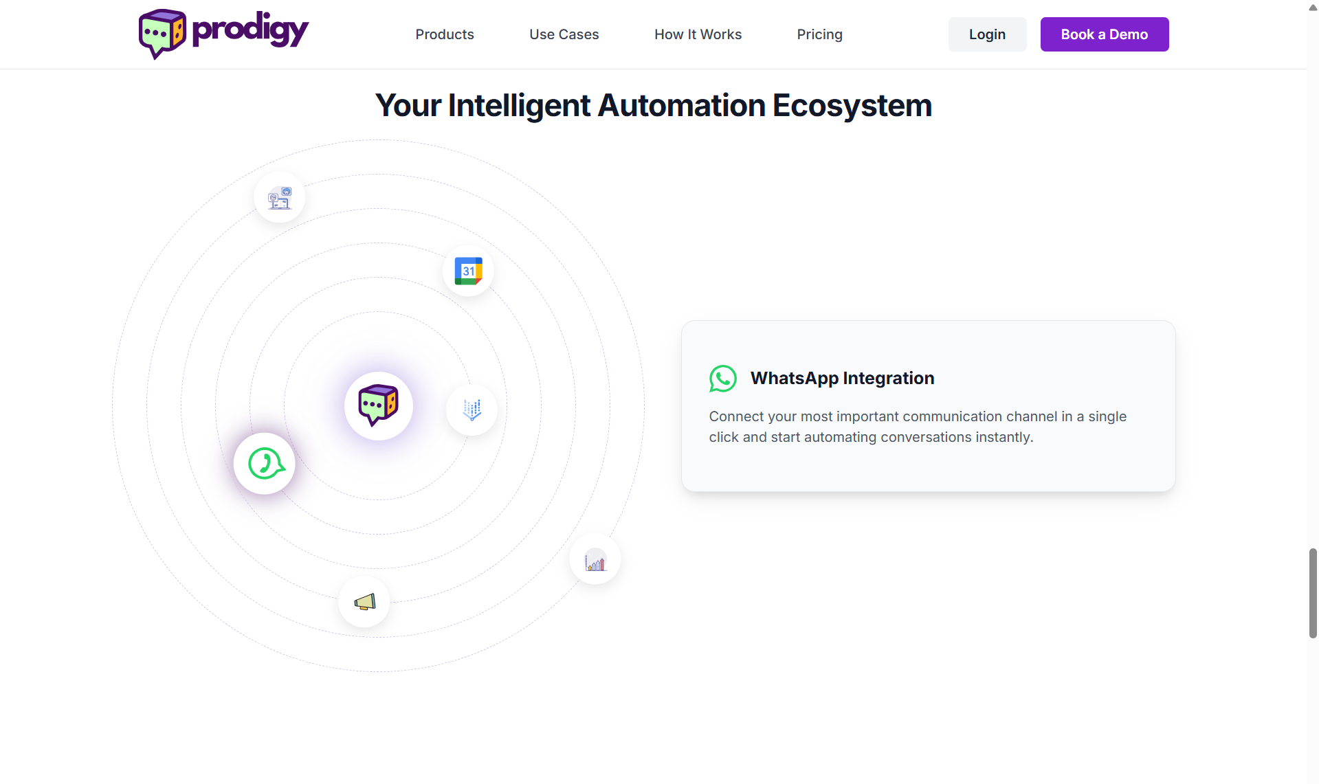 ProdigyBotAI gallery image